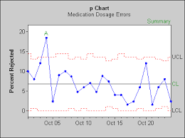 Statit Statit Express Qc Features