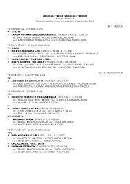 We did not find results for: Airedale Terrier Kruh Ring 1 Rozhodca Richter Senaa A Enko