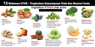 Melansir buku makanan untuk otak: Facebook