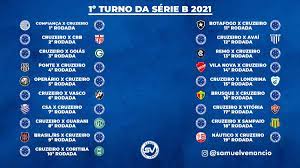 We did not find results for: Samuel Venancio On Twitter Jogos Do 1Âº Turno Do Cruzeiro Na Serie B 2021