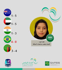 الهلال السعودي سينهي جميع إلتزاماته ليحصل على شهادة الكفاءة المالية. Ø§Ù„Ù…Ù†ØªØ®Ø¨ Ø§Ù„Ø³Ø¹ÙˆØ¯ÙŠ Ù„Ù„Ø¬Ø§Ù…Ø¹Ø§Øª ÙŠØªØ£Ù‡Ù„ Ø¥Ù„Ù‰ Ø¯ÙˆØ± ÙŠ Ø§Ù„Ù€16 ÙˆØ§Ù„Ù€8 Ø¨Ø¨Ø·ÙˆÙ„Ø© ÙƒØ±Ø© Ø§Ù„Ù‚Ø¯Ù… Ø§Ù„Ø¥Ù„ÙƒØªØ±ÙˆÙ†ÙŠØ© Ø§Ù„Ø¹Ø§Ù„Ù…ÙŠØ© Ø£Ø®Ø¨Ø§Ø± Ø§Ù„Ø³Ø¹ÙˆØ¯ÙŠØ© ØµØ­ÙŠÙØ© Ø¹ÙƒØ§Ø¸