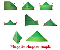 Peter Pan Peter Pan Crafts Peter Pan Party Peter Pan Hat