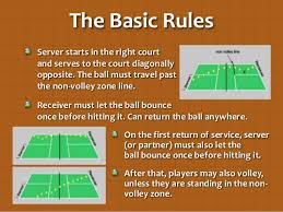 Check spelling or type a new query. A World Of Pickleball