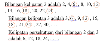 Soal mengenai kpk seringkali muncul di dalam ujian nasional dan akan lebih sulit apabila soal tersebut disajikan. Cara Menentukan Kelipatan Persekutuan Dari Dua Bilangan