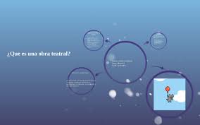 El encargado de que esto suceda es el director de escena, también se encarga de dirigir los ensayos. Que Es Una Obra De Teatro By Rafael Sepulvedayevenes