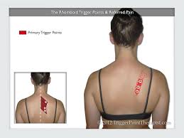 Pin On Massage