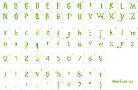 A magical collection of harry potter fonts. Download Free Font Harry Potter