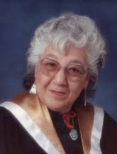 IRS Survivor Profiles