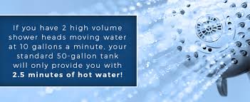 Check to make sure the aux fans are working also. Ask Our Experts Inconsistent Water Temperature In Shower Or Tub Tuckey