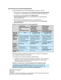 Kann eine ug auch ohne notar gegründet werden? Die Grundung Der Unternehmergesellschaft Gmbh Gf De