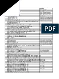 Bhd (aasb) is recognised to handle and service the oil & gas industry, generating diversified activities in both the upstream and downstream sector. Client Book25 Xlsx