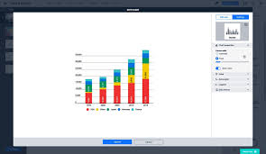 Customizing Charts Prezi Support Center