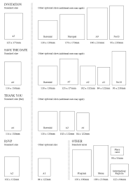 Wedding Invitation Size Chart Sunshinebizsolutions Com