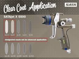 Sata sat210765 satajet 5000 b hvlp standard gun (1.3 with joywayus air hopper spray gun with 4.0mm/6.0mm/8.0mm nozzle paint texture drywall painting. Sata Gmbh Co Kg Posts Facebook