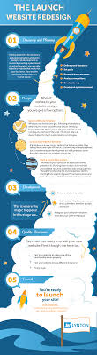 The Phases Of A Website Redesign Project Plan Infographic Website Redesign Web Development Design Infographic