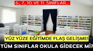 İşte öğrenci ve velilerin konuya dair merak ettiği son dakika gelişmeleri. 6 7 10 Ve 11 Siniflar Da Yuz Yuze Egitime Basliyor Mu Okullar Ne Zaman Aciliyor Kacinci Siniflar Okula Gidecek Egitim Urfa Radikal