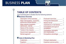 Table Of Contents Business Plan Diy Woodworking