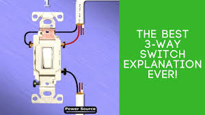 3 way switch wiring diagram 2 above shows the electric circuit power source comes into the light fixture box. The Best 3 Way Switch Explanation Ever Youtube