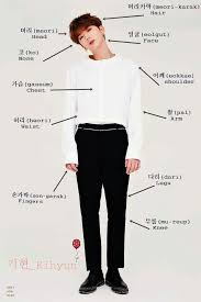 Learn korean provides a great site for learning the korean language online for free, also included in our korean classes are exercises and about korea sections. Pin Di Palavras Coreanas