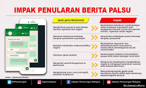 Pemerintah malaysia menyatakan bahwa lockdown terkait pandemi virus corona yang diberlakukan telah berhasil mencegah bencana. Malaysiakini Grafik Jabatan Penerangan Mengenai Berita Palsu Dipertikai