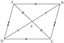 Image result for which math course do you learn about parallelograms