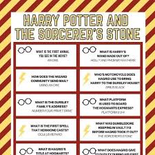 I shouldn't have told you that. i shouldn't have told you that. community contributor this post was created by a member of the buzzfeed community.you can join and make your own posts and quizzes. The Ultimate Harry Potter Movie Trivia Questions And Answers
