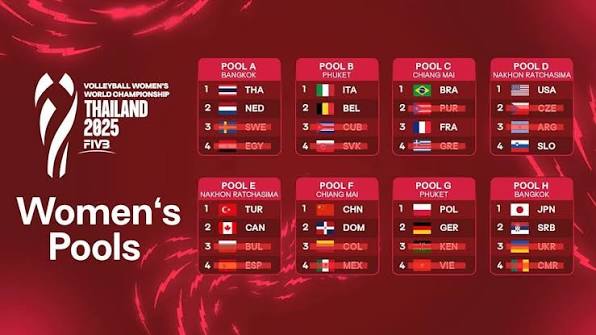 2025 FIVB Women's World Championship Quarterfinals September 3, 2025  (GMT+8) 6:00 PM 🇳🇱 Netherlands vs 🇯🇵 Japan 9:30 PM 🇮🇹 Italy vs 🇵🇱  Poland September 4, 2025 (GMT+8) 6:00 PM 🇧🇷 Brazil vs 🇫🇷 Fran