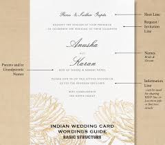 A Guide On The Perfect Wedding Card Wording And Structure Indian Weddi Indian Wedding Cards Indian Wedding Invitation Wording Wedding Reception Invitations