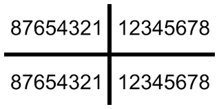 Fdi World Dental Federation Notation Revolvy