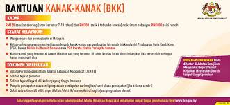 Mulai tahun taksiran 2018, syarikat hendaklah mengemukakan anggaran cukai secara elektronik kepada lembaga hasil dalam negeri malaysia. Semakan Tarikh Pengkreditan Bantuan Jkm 2021