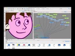 Rigging A Head In Toon Boom Animate Pro Or Harmony Animation Software Learn Animation Animation Animation Studio