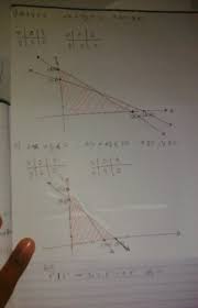 Ada dua cara untuk menandai dhp nya yaitu : Tolong Bantu Gambarin Kurvanya 1 Tunjukkan Pada Diagram Cartesius Himpunan Penyelesaian Sistem Brainly Co Id