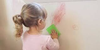 Duvardaki Lekeler Nasil Cikar Ev Temizliginde Puf Noktalari