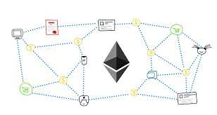 Creating A Simple Ethereum Smart Contract In Golang By Owen Yuwono Towards Dev