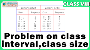 For example it gives me in interval (3 4) frequency is 3. Handling Data Problem On Class Interval Class Size Data Handling Maths Class 8 Viii Youtube