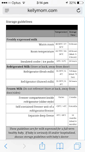 Breast Milk Storage Guidelines Kellymom Com Kids And