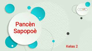 10 soal pg pupuh bahasa sunda kunci jawaban. Kelas 2 Basa Sunda Pancen Sapopoe Youtube