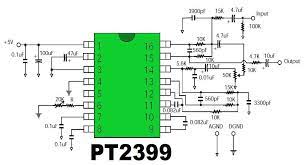 This delay circuit uses the princeton technology pt2399 digital delay ic, and is ideal for surround sound applications or pa systems. Audio Echo Circuit Diagram Pcb Layout Pcb Circuits