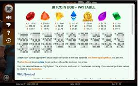 Bitcoin is digital money, it has no physical expression in the form of notes and coins. Bitcoin Bob Slot Review Bonuses Free Play
