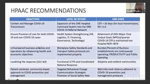 Check spelling or type a new query. How The Philippines Can Recover From The Coronavirus Pandemic
