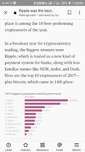 The central bank of nigeria doesn't even acknowledge digital assets as a legitimate tender. Easiest Way To Learn And Trade Crypto Currencies Business Nigeria