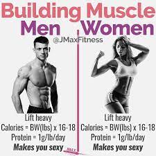 Building Muscle For Men And Women By Jmaxfitness Muscle Is A Beautiful Thing Lift Heavy Eat Enough To Grow An Build Muscle Gain Muscle How To Grow Muscle