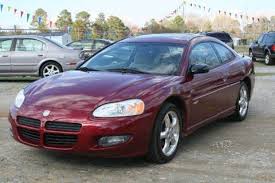 Image result for Dark Garnet Red 2002 Stratus
