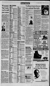 Detroit Free Press from Detroit, Michigan