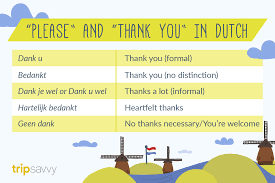 How to express your thanks and say you're welcome or the equivalent in many languages with recordings for some of them. How To Say Please And Thank You In Dutch