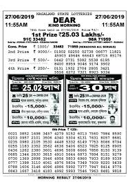 Pin By Lotterysambad Net On Lotterysambad State Lottery Lottery Result Today Lottery