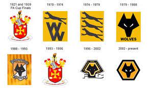 Logo get the wolverhampton wanderers f.c. Pin On Logo Designs