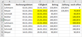 Check spelling or type a new query. Die Excel Funktion Summewenns Fur Bedingtes Addieren Von Werten It Service Ruhr