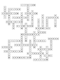 Element challenge puzzle answer key the science spot. Printable Crossword The Elements