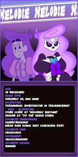 Melodie Profile Mystery Skulls Comic Mystery Skull